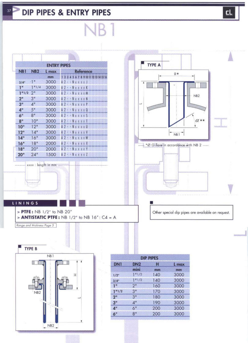 PTFE Dip tube