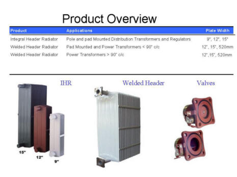 Plate Radiator Information